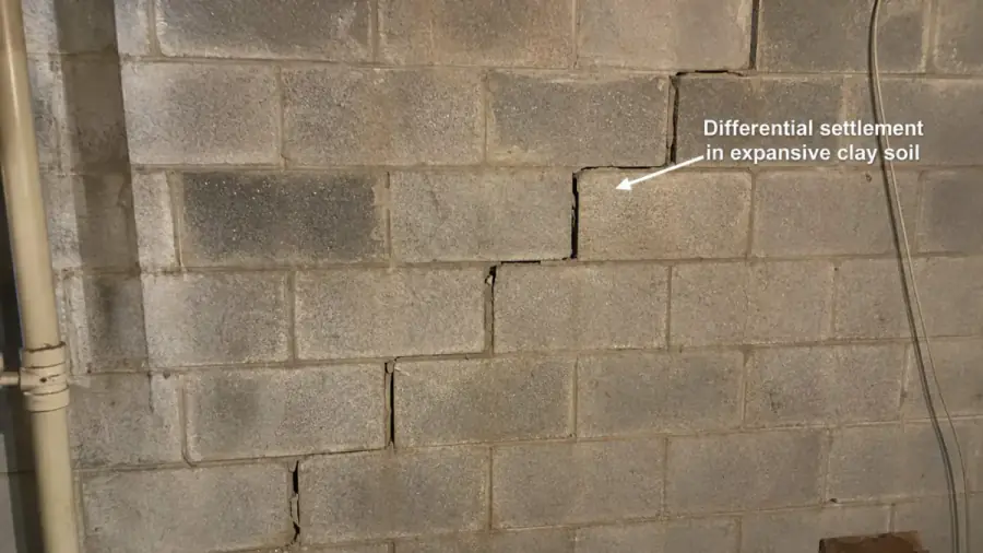 Basement and foundation stresses typical in Urbandale, Iowa — drainage, clay soils, and frost